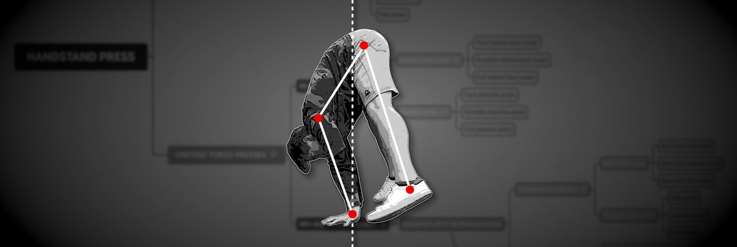 The Ultimate Guide to Handstand Press