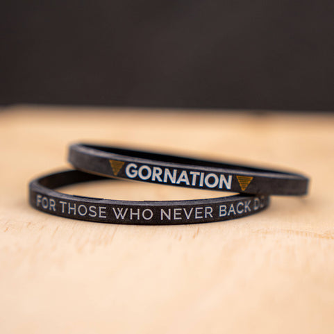 MOTIVATION FOR EVERY DAY